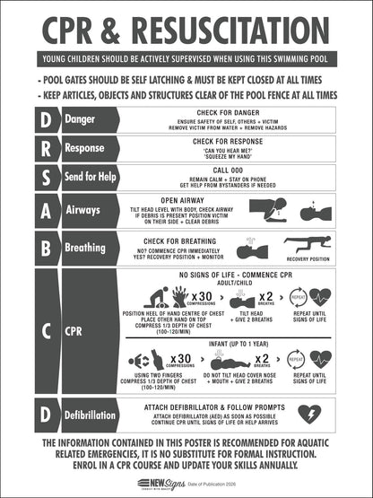 CPR Resuscitation Guide 4 Sign - New Signs