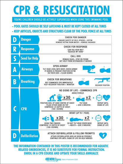 CPR Resuscitation Guide 5 Sign - New Signs