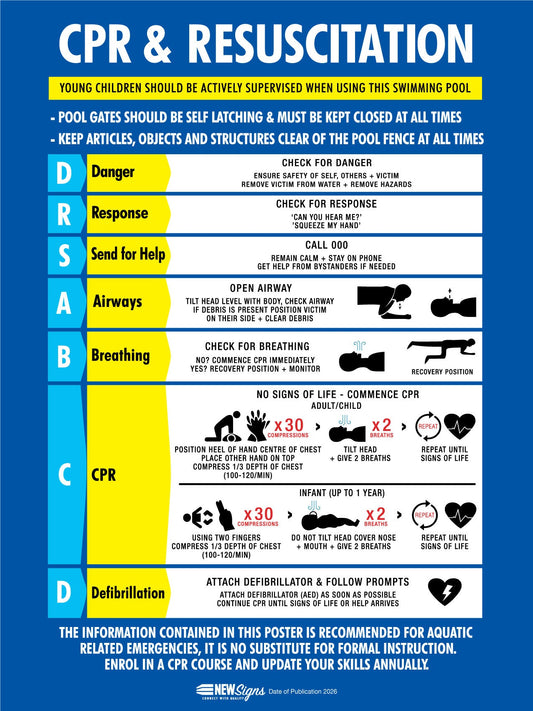 CPR Resuscitation Guide 7 Sign - New Signs