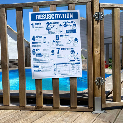 CPR Resuscitation Guide 8 Sign - New Signs