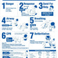 CPR Resuscitation Guide 8 Sign - New Signs