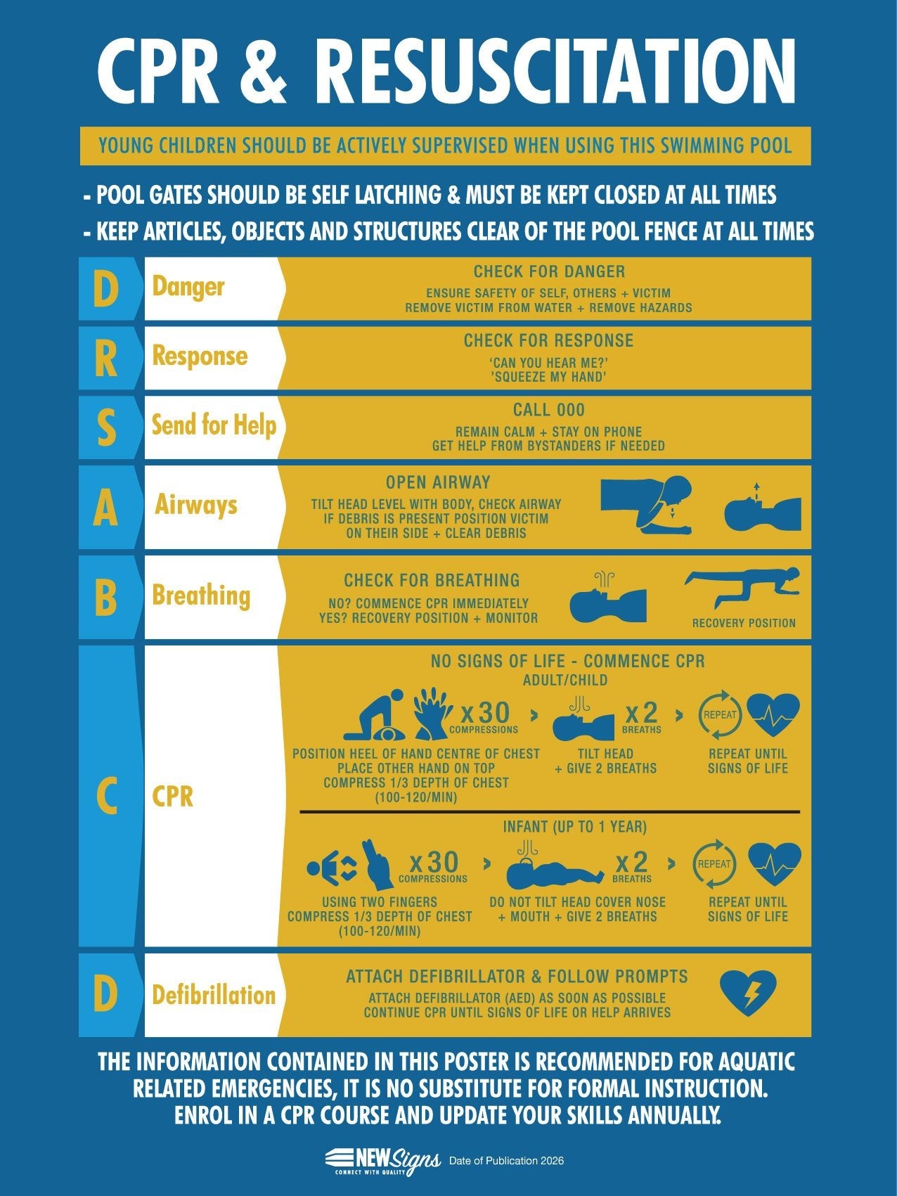 CPR Resuscitation Guide 9 Sign - New Signs