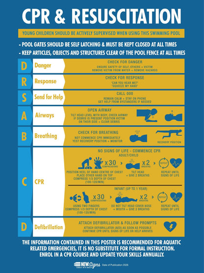 CPR Resuscitation Guide 9 Sign - New Signs