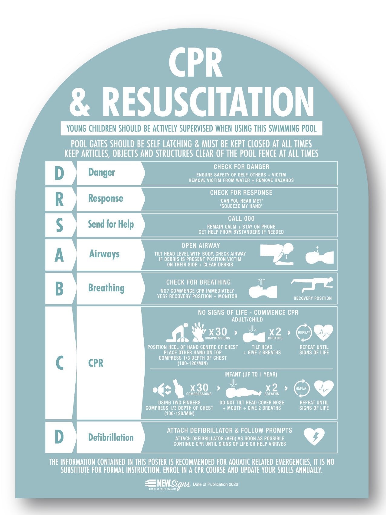 CPR Sign Arch Aqua Background - New Signs