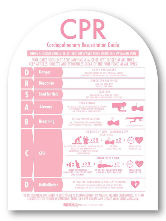 CPR Sign Arch Candy - New Signs