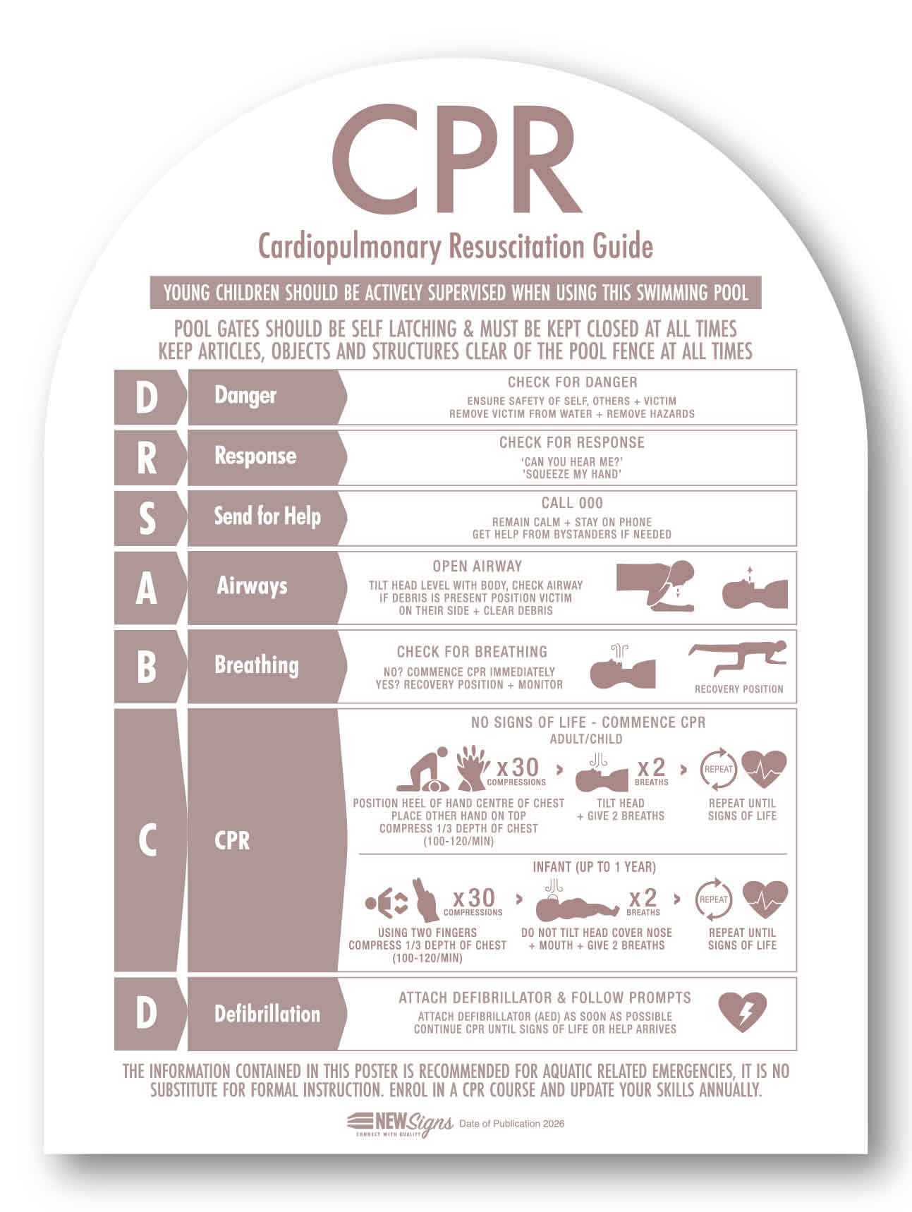 CPR Sign Arch Fawn - New Signs