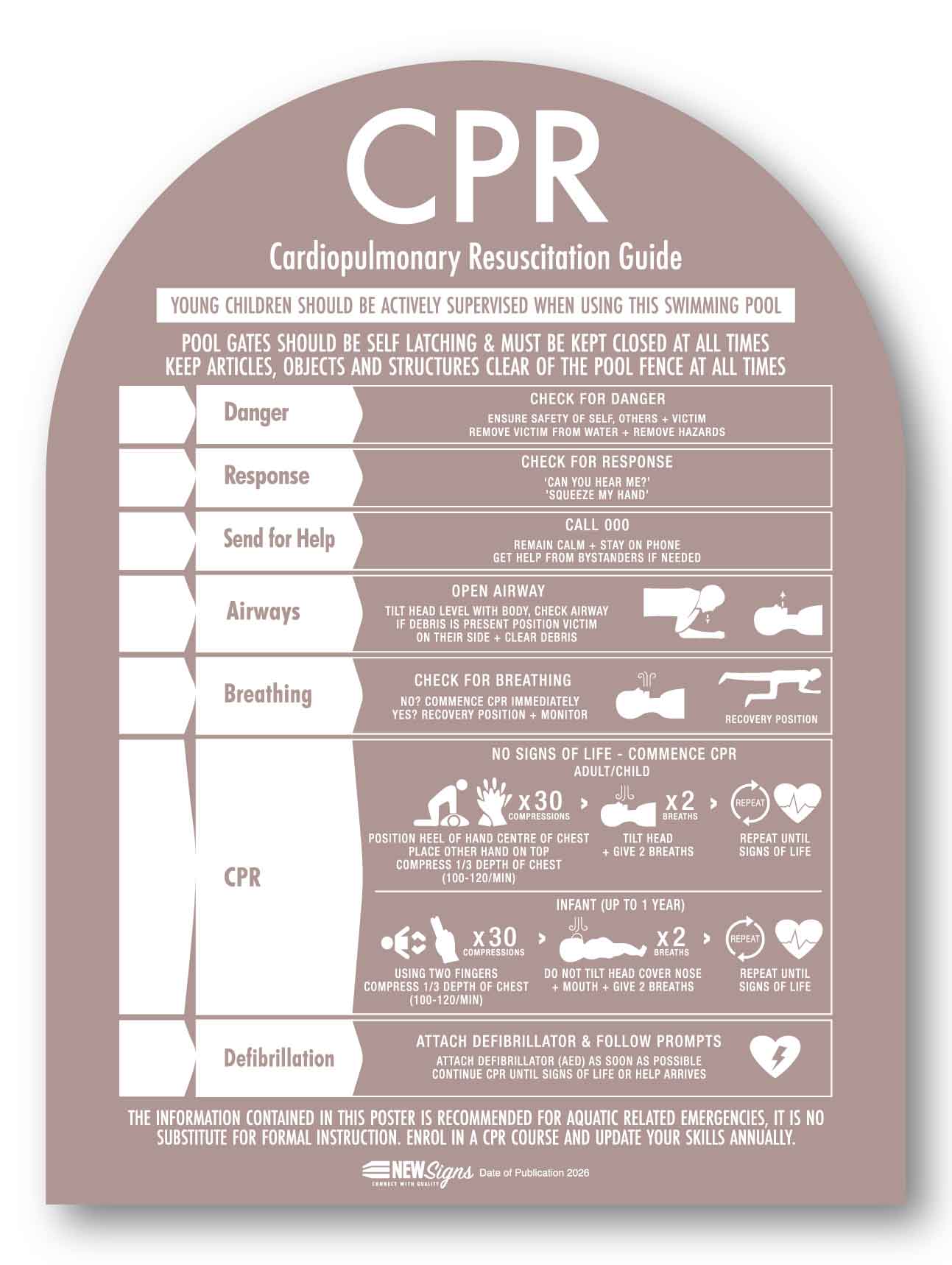 CPR Sign Arch Fawn Background - New Signs
