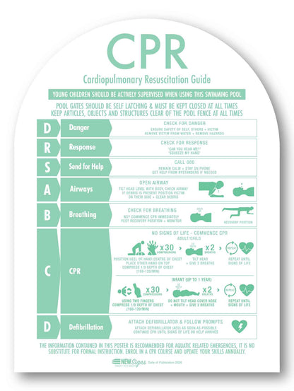 CPR Sign Arch Mint - New Signs