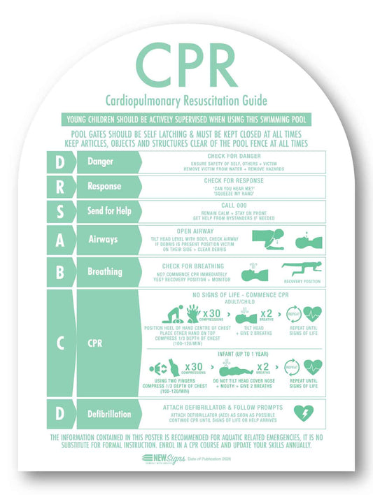 CPR Sign Arch Mint - New Signs