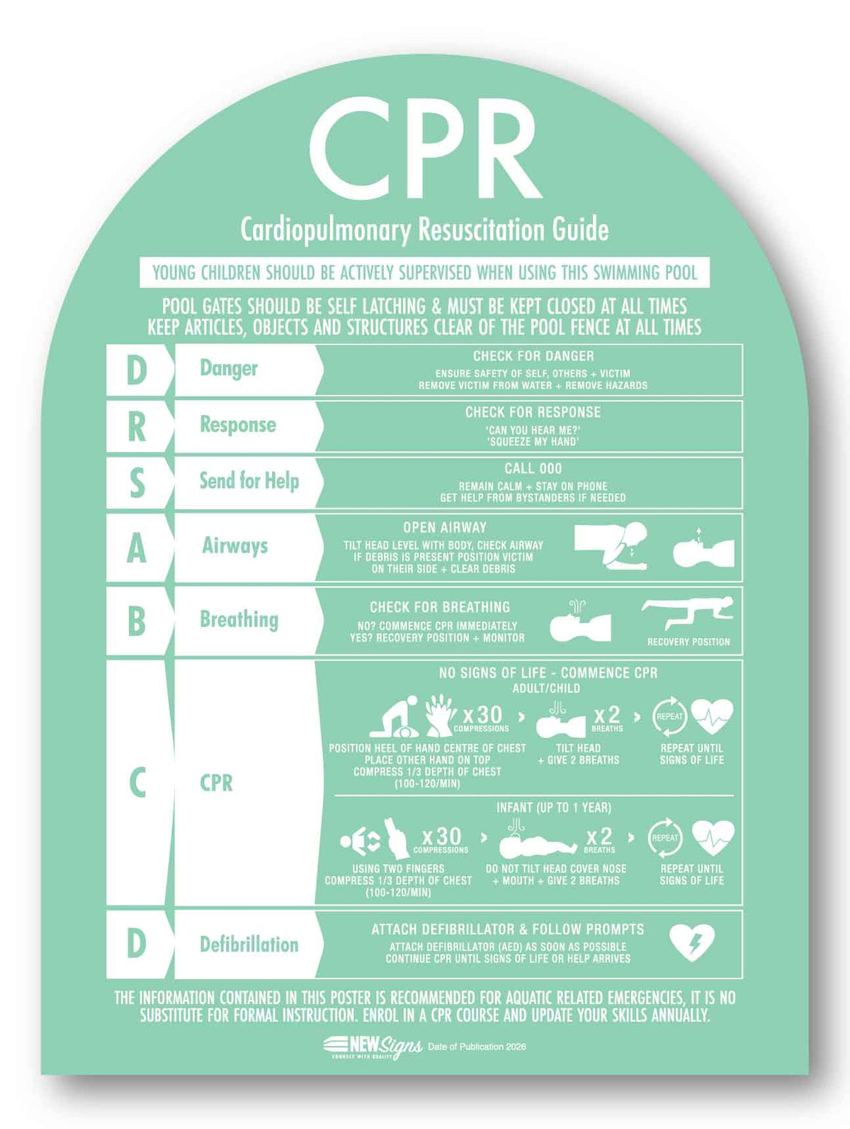 CPR Sign Arch Mint Background - New Signs