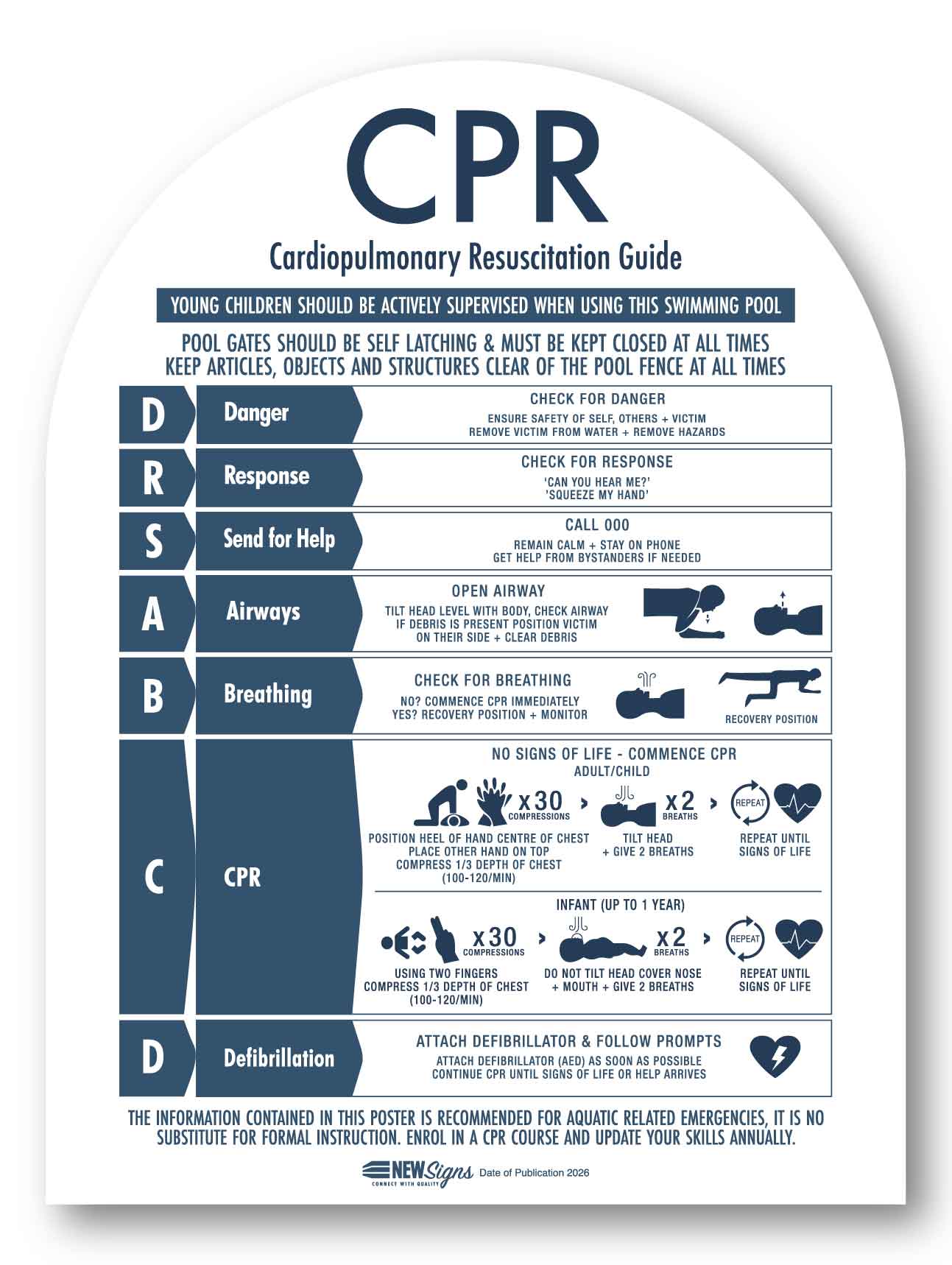 CPR Sign Arch Navy - New Signs