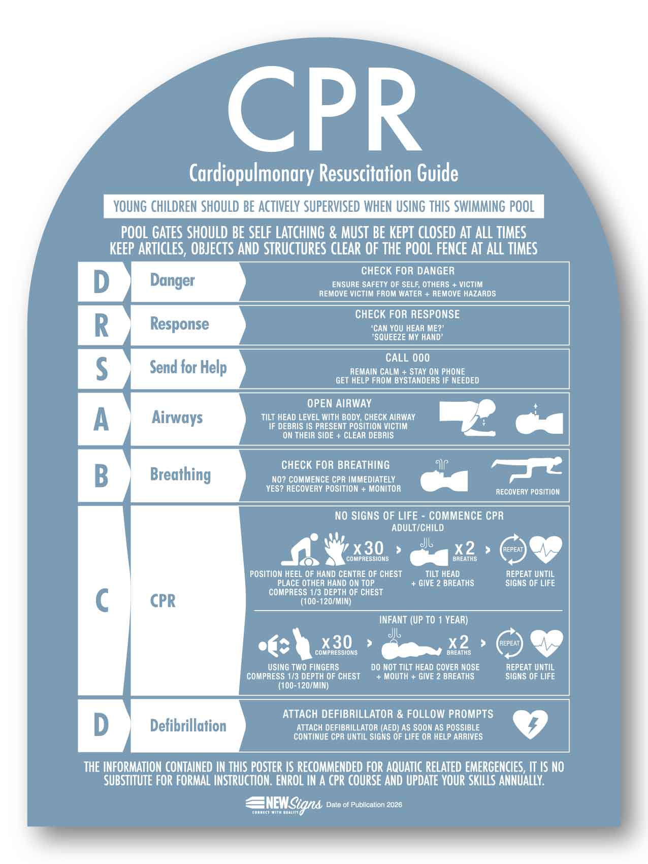 CPR Sign Arch Ocean Background – New Signs