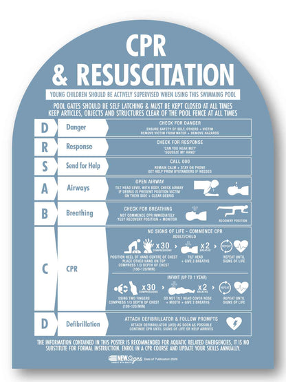 CPR Sign Arch Ocean Background - New Signs