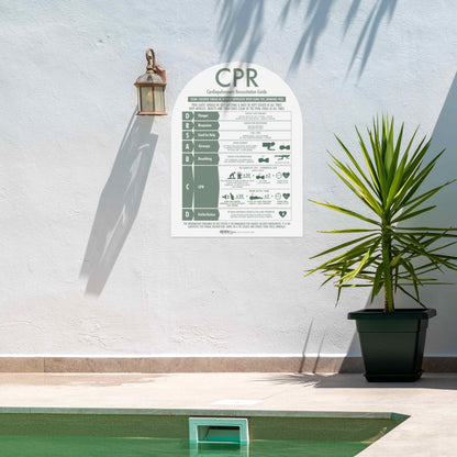CPR Sign Arch Sage - New Signs