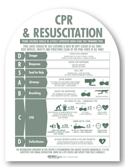 CPR Sign Arch Sage - New Signs