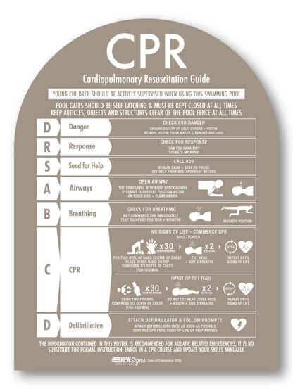 CPR Sign Arch Timber Background - New Signs