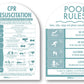 CPR Sign & Pool Rules Sign Pack Arch Aqua - New Signs
