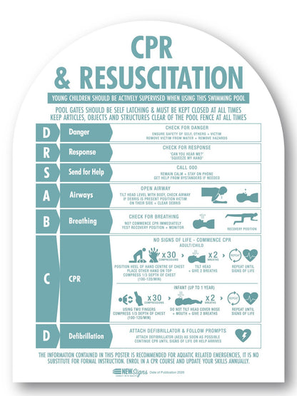 CPR Sign & Pool Rules Sign Pack Arch Aqua - New Signs