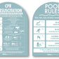 CPR Sign & Pool Rules Sign Pack Arch Aqua Background - New Signs