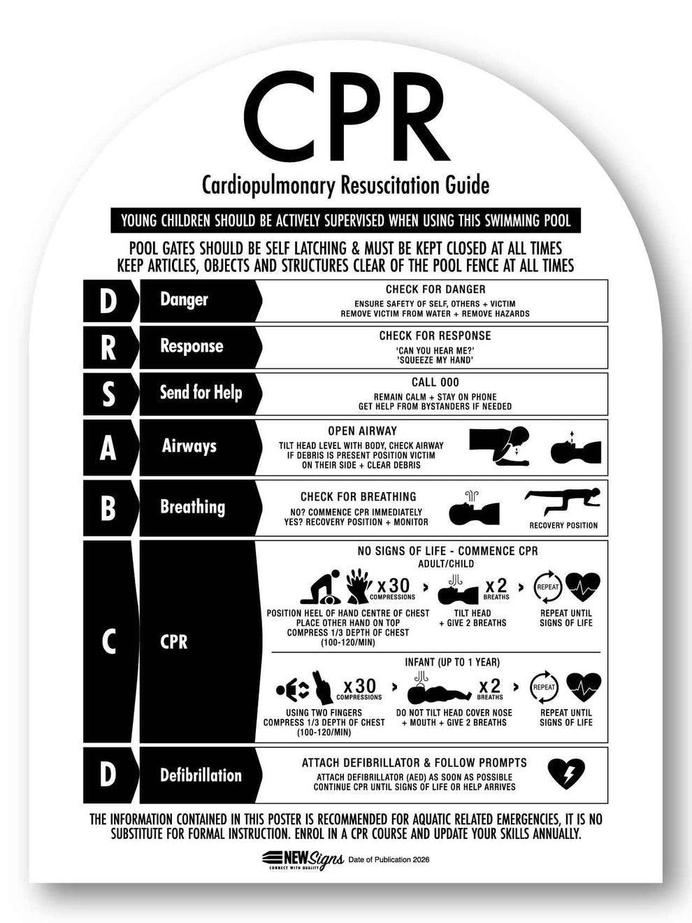CPR Sign & Pool Rules Sign Pack Arch Black – New Signs