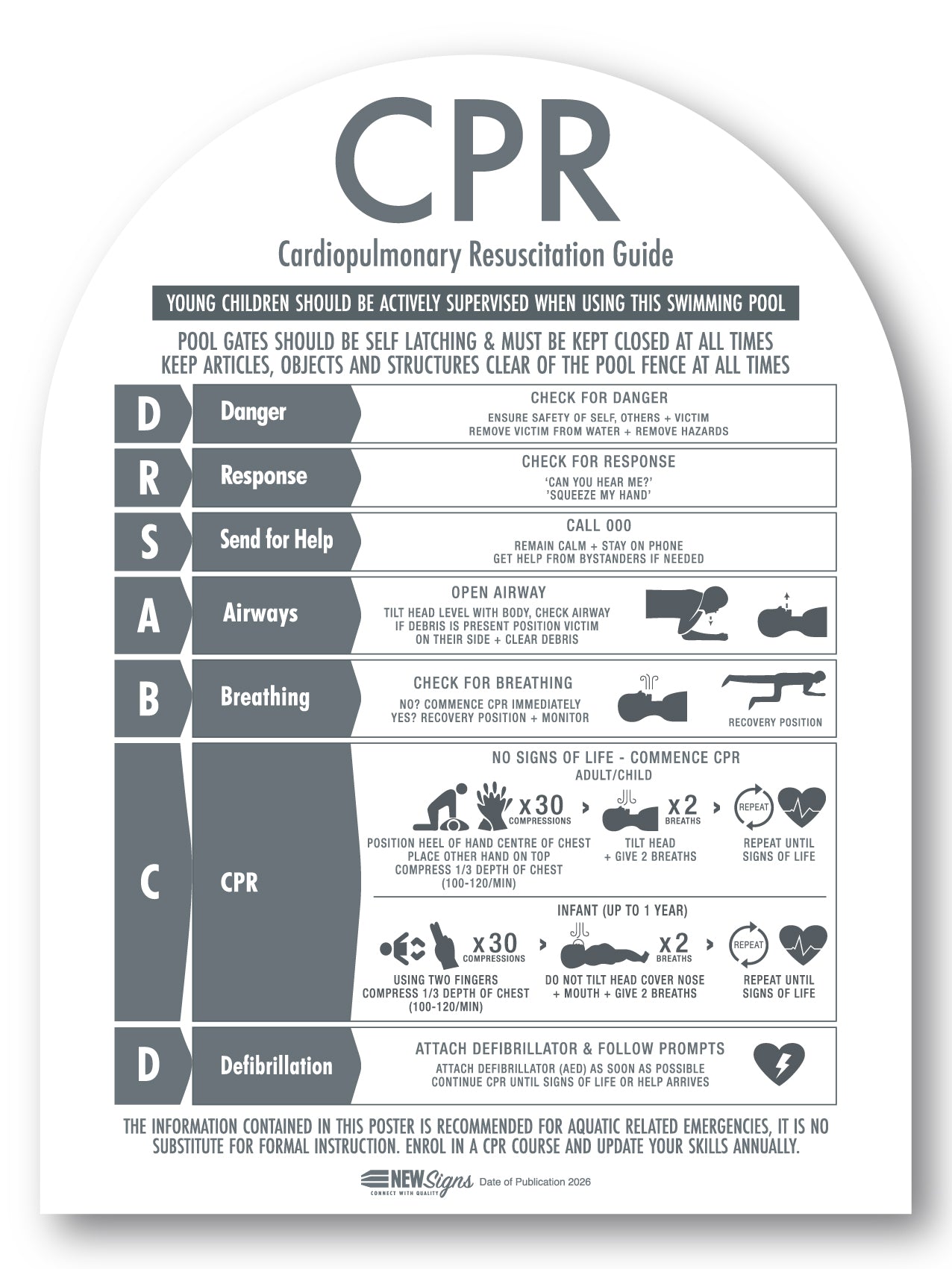 CPR Sign & Pool Rules Sign Pack Arch Charcoal – New Signs