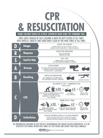 CPR Sign & Pool Rules Sign Pack Arch Charcoal - New Signs