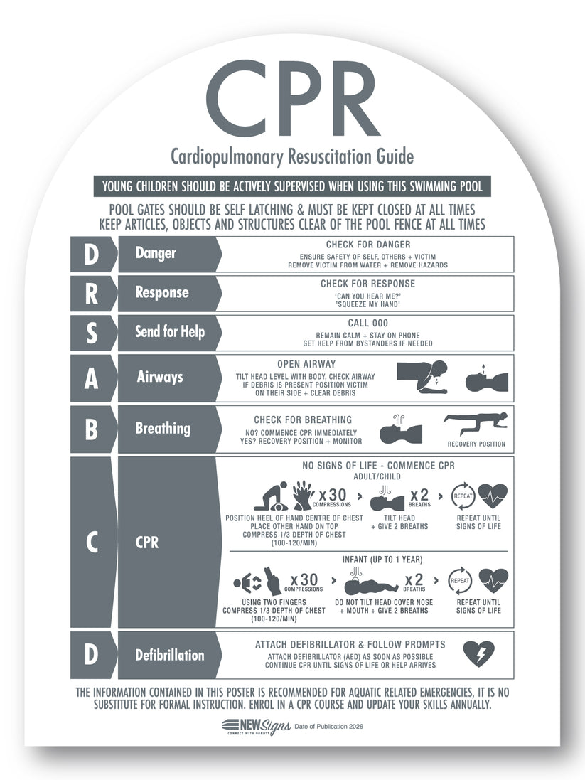 CPR Sign & Pool Rules Sign Pack Arch Charcoal – New Signs