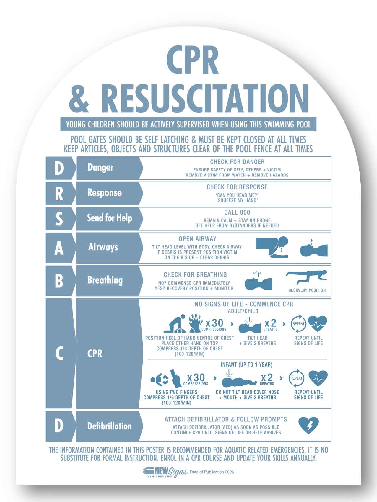 CPR Sign & Pool Rules Sign Pack Arch Ocean - New Signs