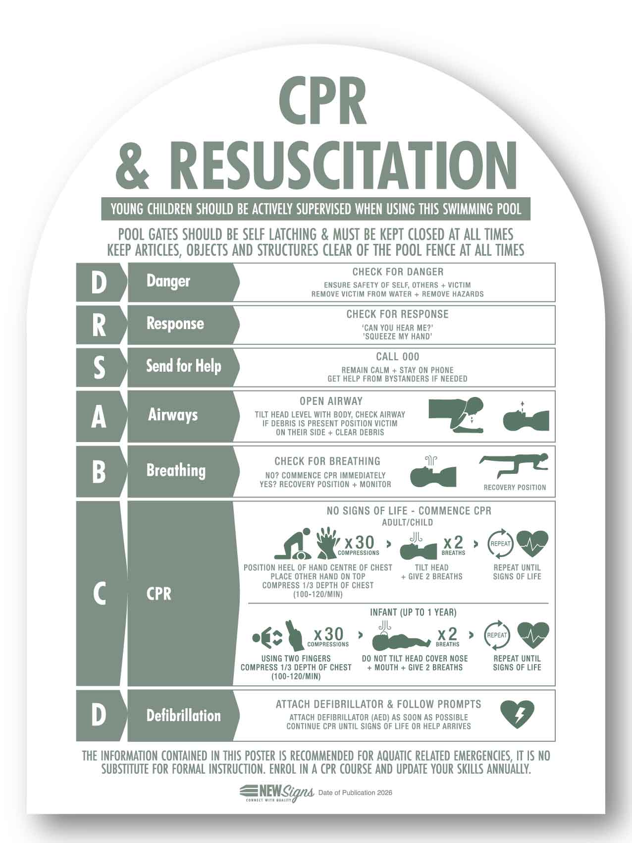CPR Sign & Pool Rules Sign Pack Arch Sage - New Signs