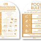 CPR Sign & Pool Rules Sign Pack Arch Sand - New Signs