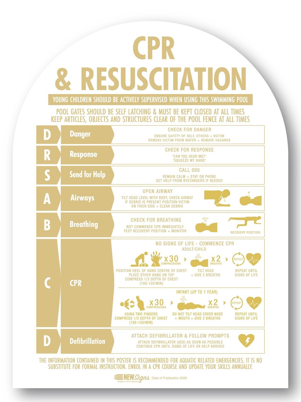 CPR Sign & Pool Rules Sign Pack Arch Sunshine - New Signs