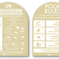CPR Sign & Pool Rules Sign Pack Arch Sunshine Background - New Signs