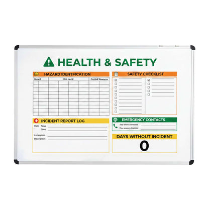 Custom Whiteboard - New Signs