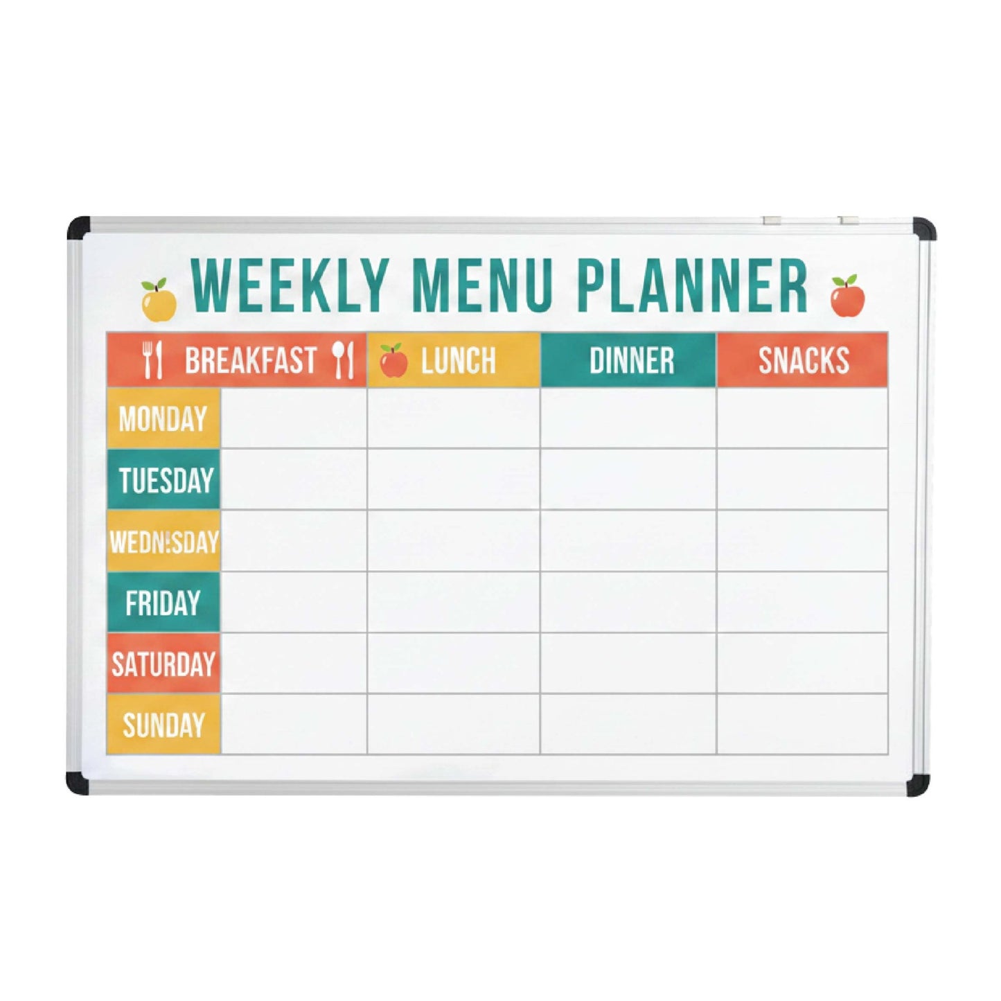 Custom Whiteboard - New Signs