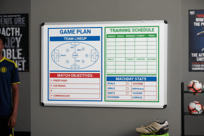 Custom Whiteboard - New Signs