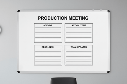 Custom Whiteboard - New Signs