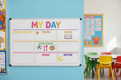 Custom Whiteboard - New Signs