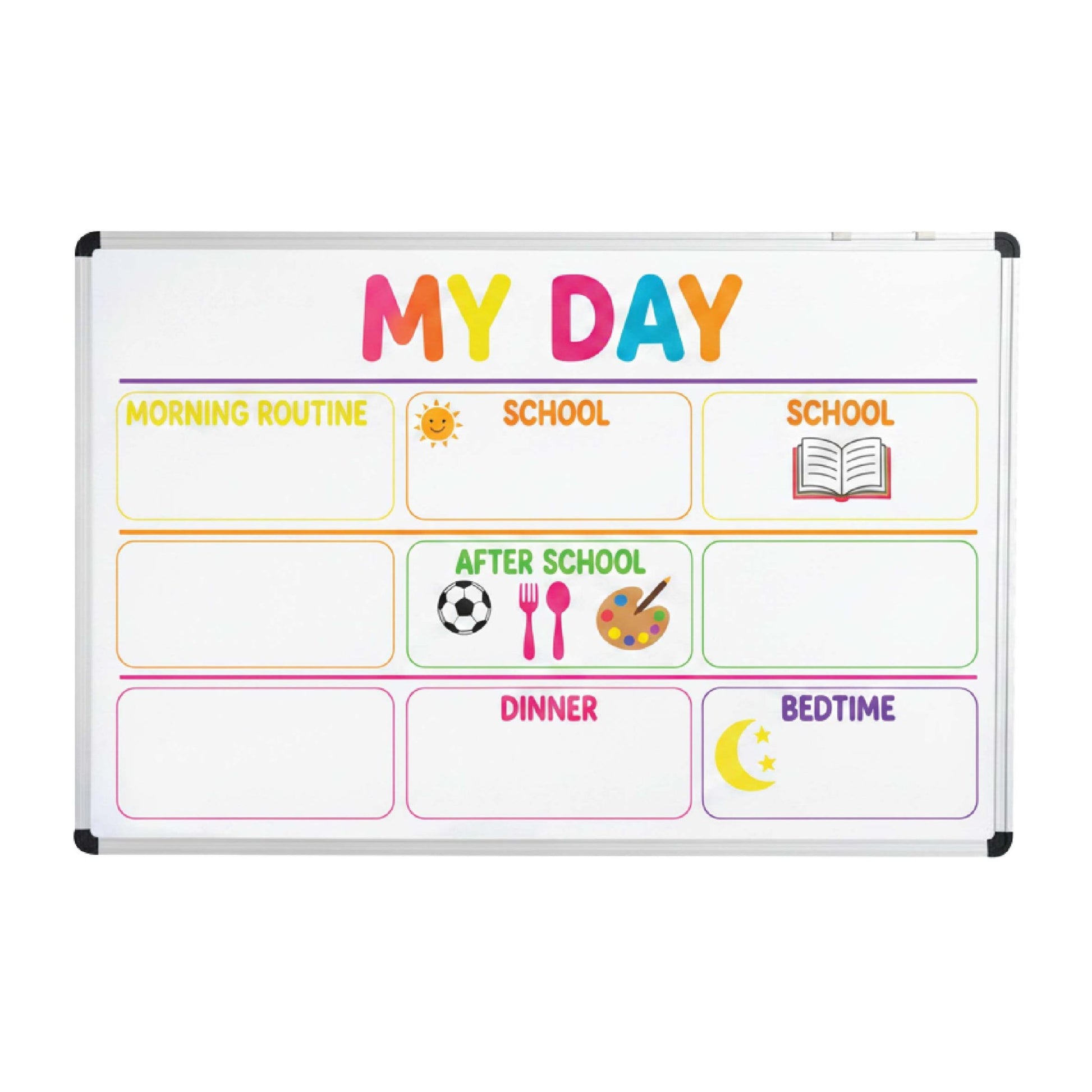 Custom Whiteboard - New Signs