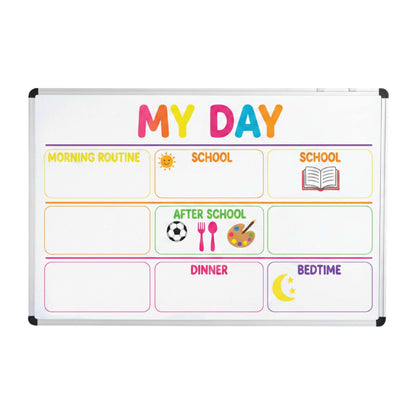 Custom Whiteboard - New Signs