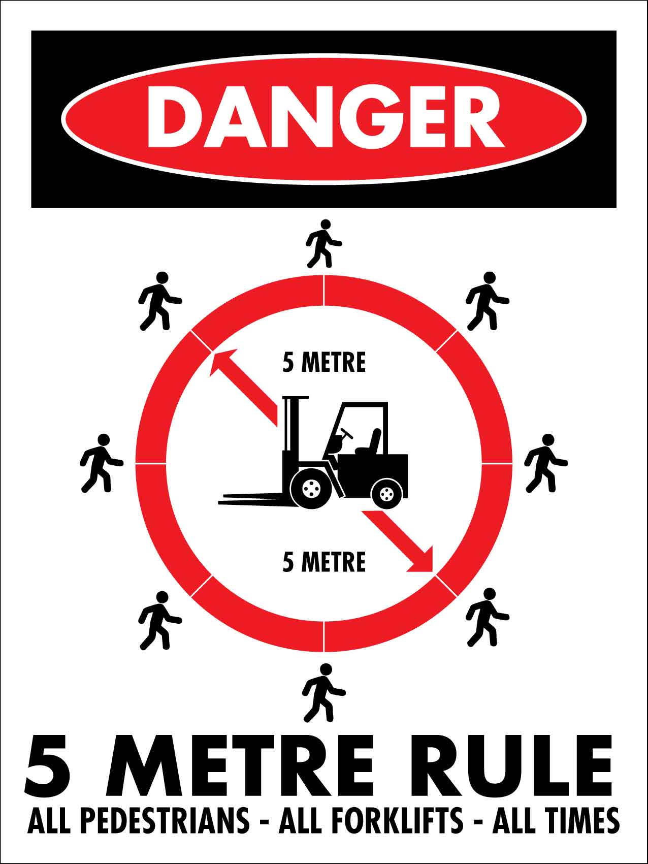 Danger 5 Metre Rule Sign - New Signs