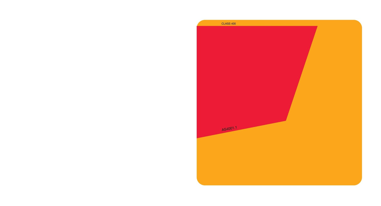 Do Not Overtake Turning Vehicle NSW (Right Hand Side Only) 400mm Reflective Sign - New Signs