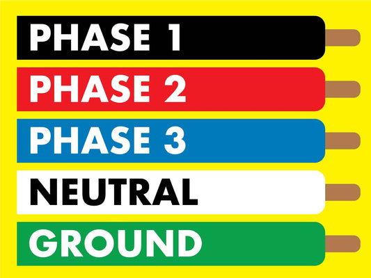 Electrical Tagging Colours Sign - New Signs
