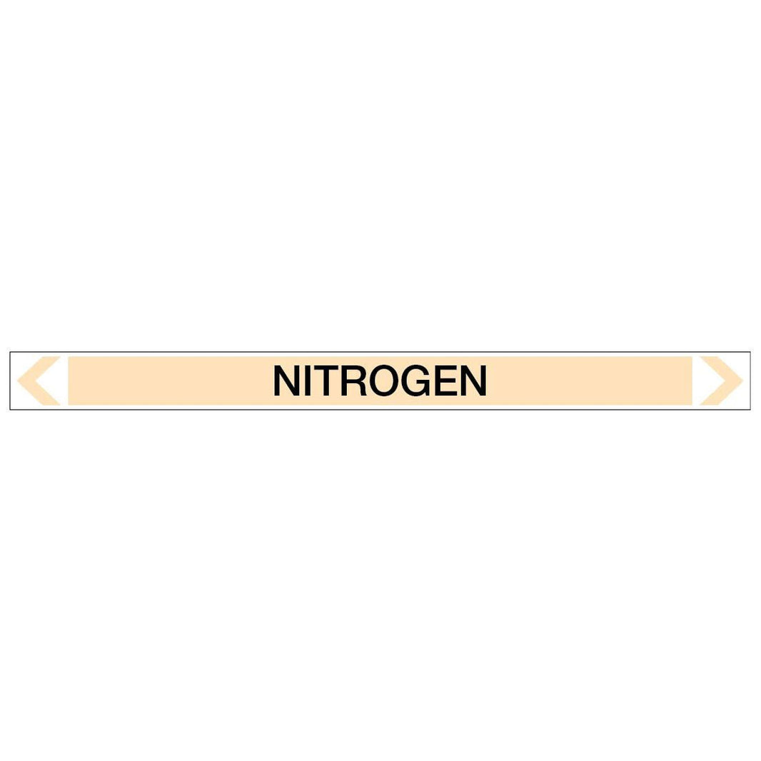 Nitrogen Course Sticker Pipe Markers - Gases – New Signs