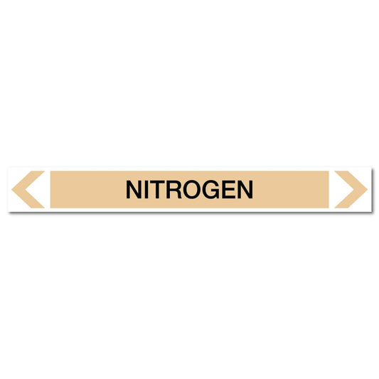 Gases - Nitrogen - Pipe Marker Sticker - New Signs