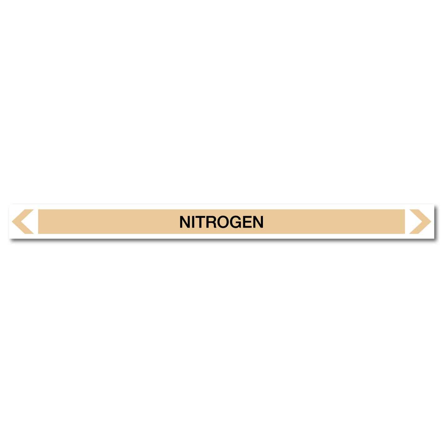 Gases - Nitrogen - Pipe Marker Sticker - New Signs