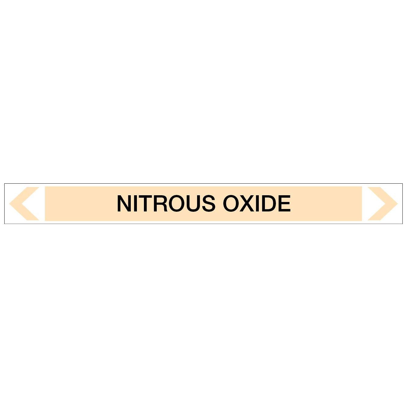 Gases - Nitrous Oxide - Pipe Marker Sticker - New Signs