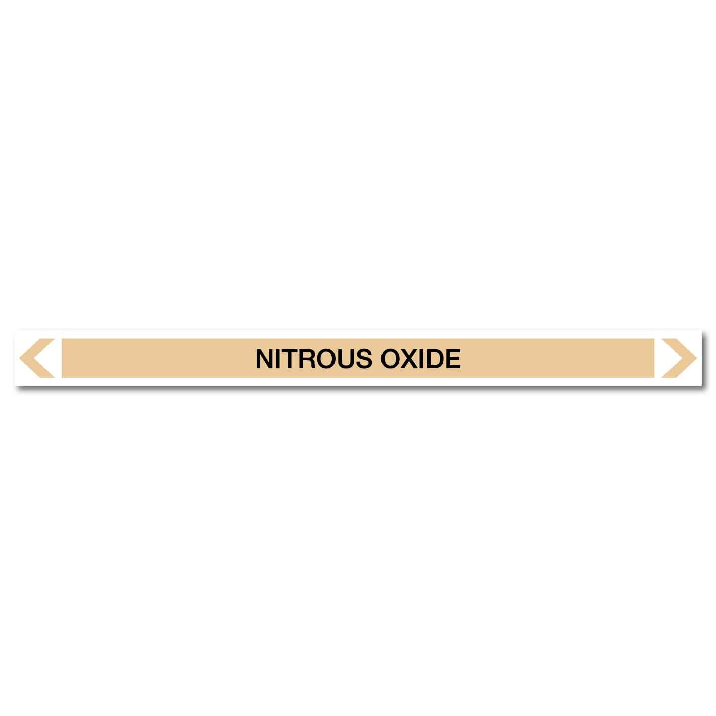 Gases - Nitrous Oxide - Pipe Marker Sticker - New Signs