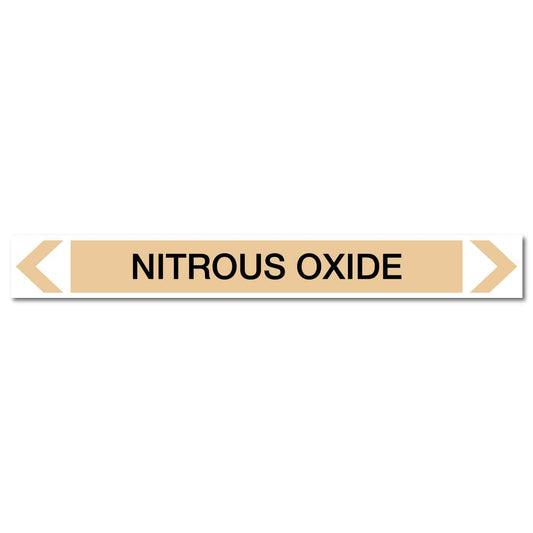 Gases - Nitrous Oxide - Pipe Marker Sticker - New Signs