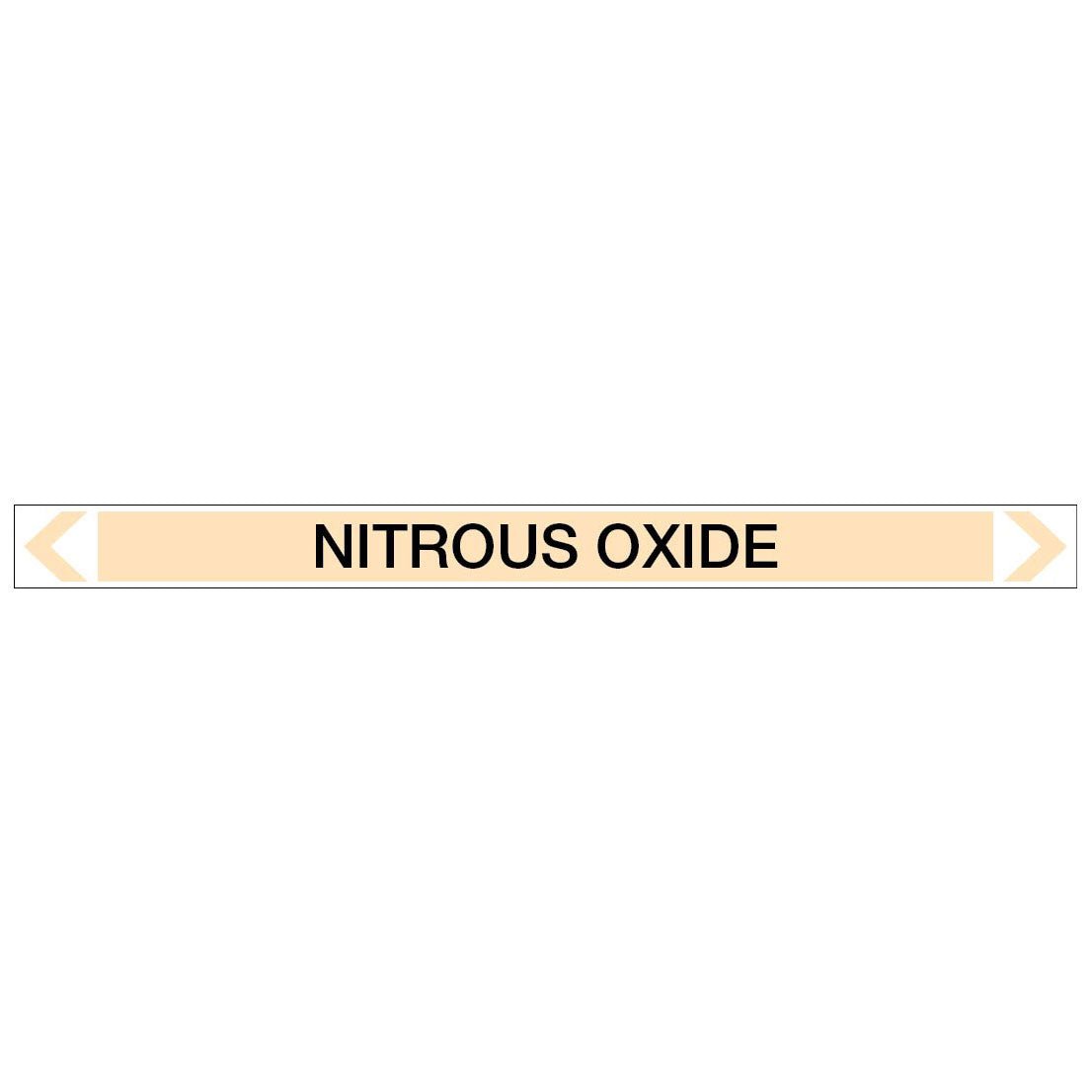 Gases - Nitrous Oxide - Pipe Marker Sticker - New Signs