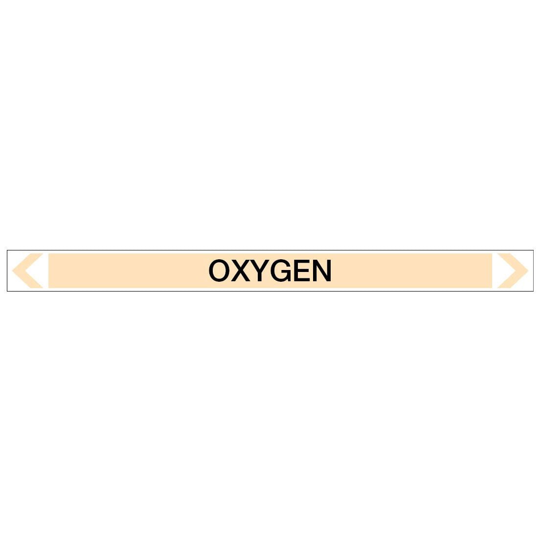 Gases - Oxygen - Pipe Marker Sticker - New Signs